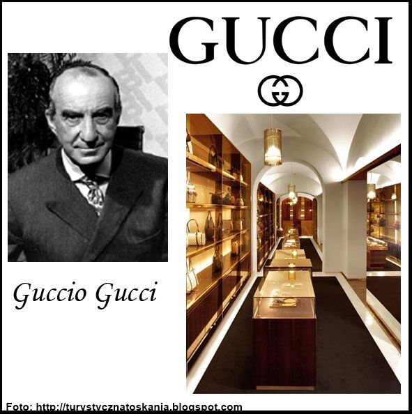 Guccio Gucci